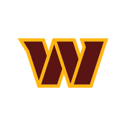 NFL Gx Water Bottle - Washington Commanders